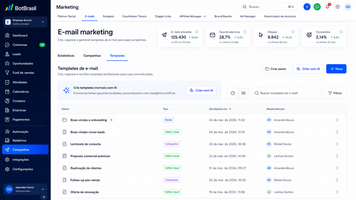 Construtor de campanhas multicanal da BotBrasil com WhatsApp, e-mail e Instagram — BotBrasil para construtoras