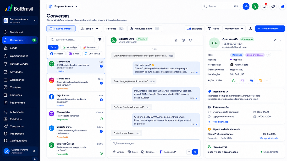 Inbox unificado da BotBrasil com WhatsApp, Instagram, site e telefone num só painel — BotBrasil para agendamento online