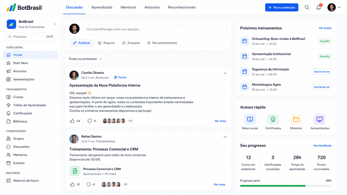 Plataforma de comunidade e treinamentos da BotBrasil para clientes e parceiros — BotBrasil para agendamento online
