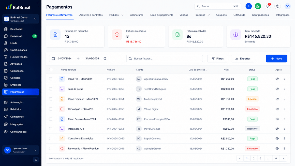 Tela de pagamentos da BotBrasil com PIX, boleto e cartão de crédito integrados ao WhatsApp — BotBrasil para construtoras